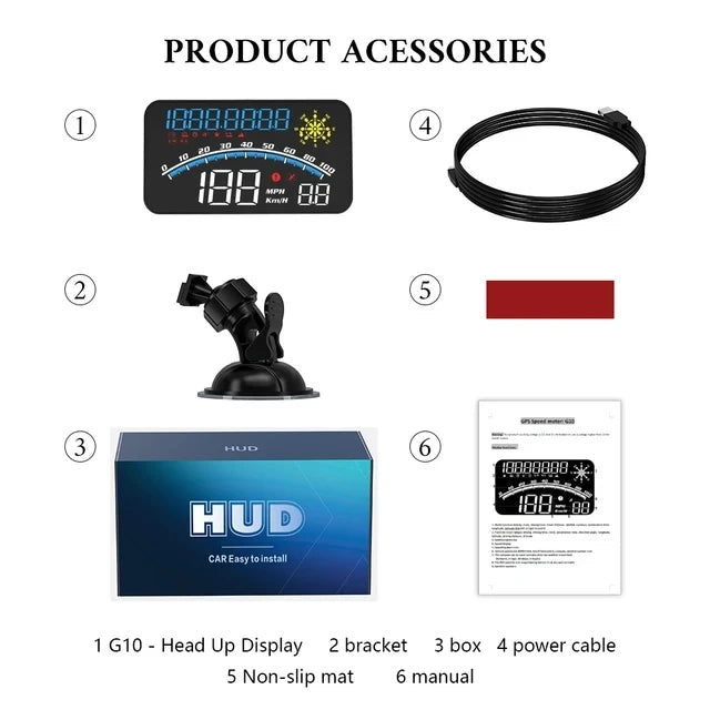 Product Accessories for Geyiren G10 HUD includes display, brackets, boxes, power cable, and non-slip mat with manual.