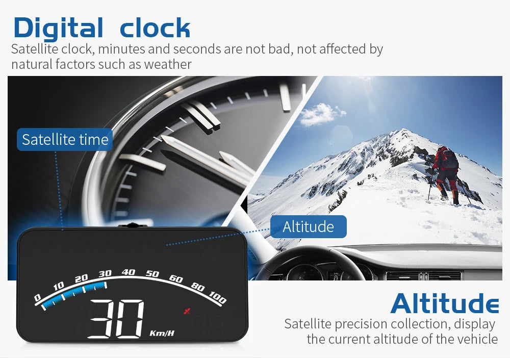 Geyiren G10 HUD, Digital clock with minute and second accuracy, unaffected by weather, displaying satellite time and vehicle altitude.