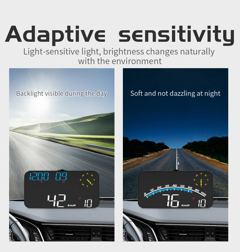 Geyiren G10 HUD, Adaptive sensitivity adjusts lighting to environmental brightness, providing soft backlight visibility and speed range of 0-40, 0-20, and 80 km/h.