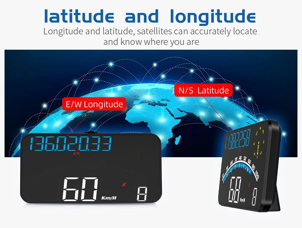 Geyiren G10 HUD, Satellites can accurately locate your position using latitude and longitude coordinates.