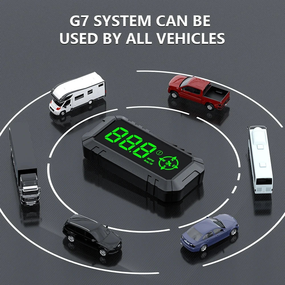 Geyiren G7 HUD, The G7 system provides universal compatibility, enabling seamless integration with various vehicles for improved performance and user experience.