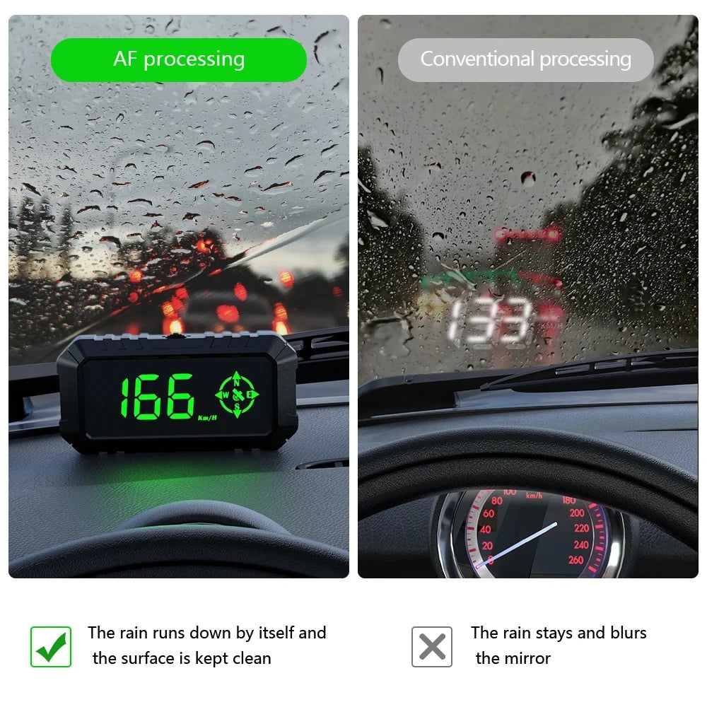Geyiren G7 HUD, AF enables efficient cleaning of Geyiren G7s HUD display, with rain automatically running off to stay clear and avoid blur.