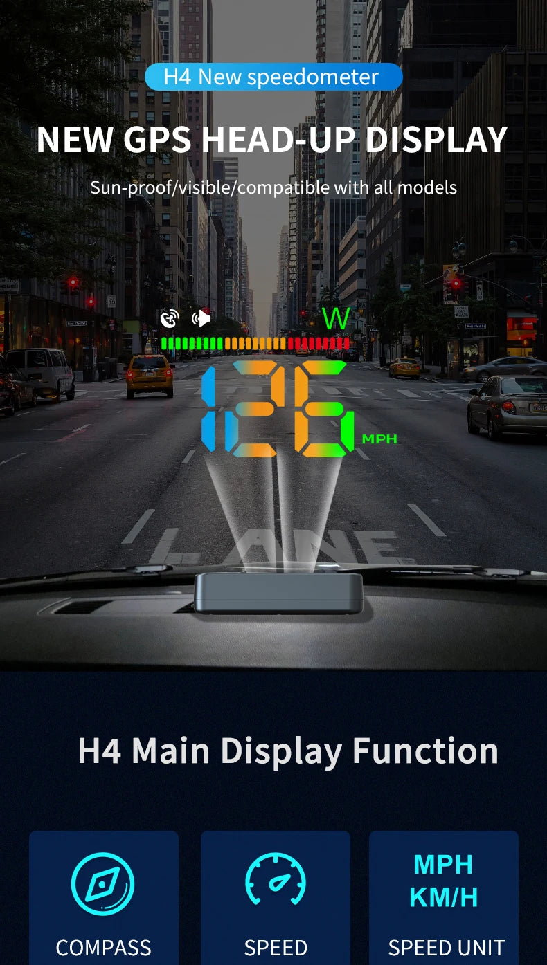 Geyiren H4 HUD, A GPS head-up display showing speed, compass direction, and allowing customizable units.