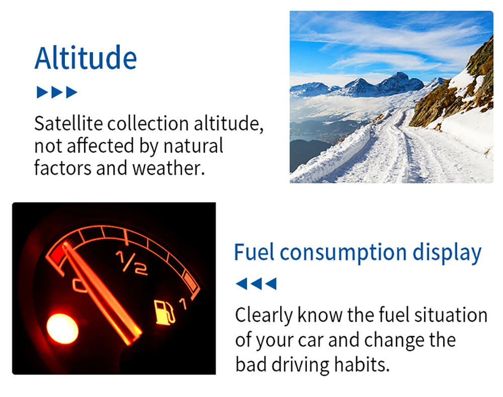 Geyiren M17 HUD, The satellite collection altitude remains unchanged by natural factors or weather, while a fuel consumption display helps drivers identify bad habits.