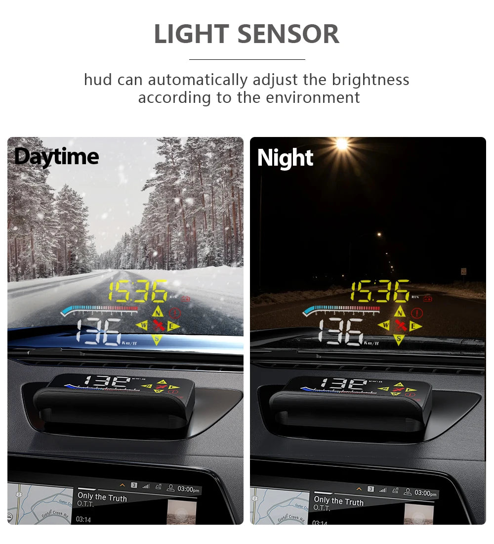 The Geyiren M17 HUD has a light sensor that adjusts brightness based on the environment, making it suitable for day and night use.