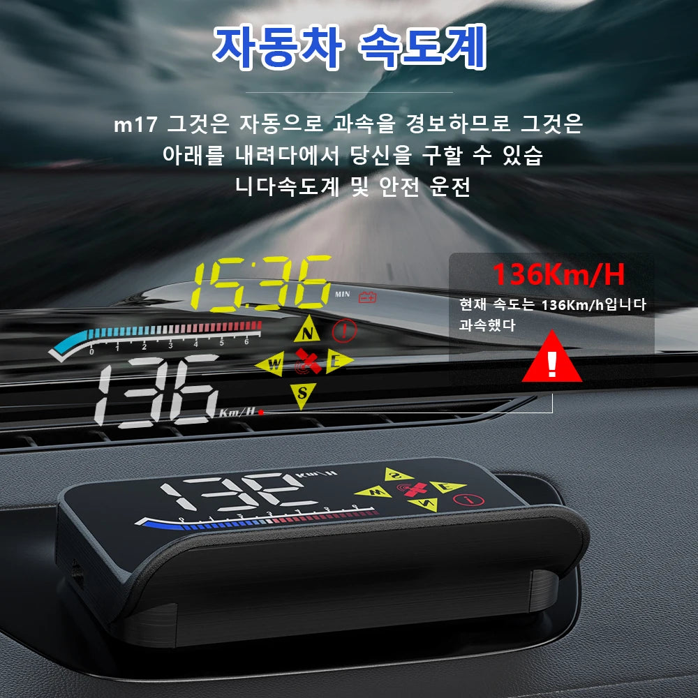 Geyiren M17 HUD, Instructions on how to install a HUD car computer for buyers