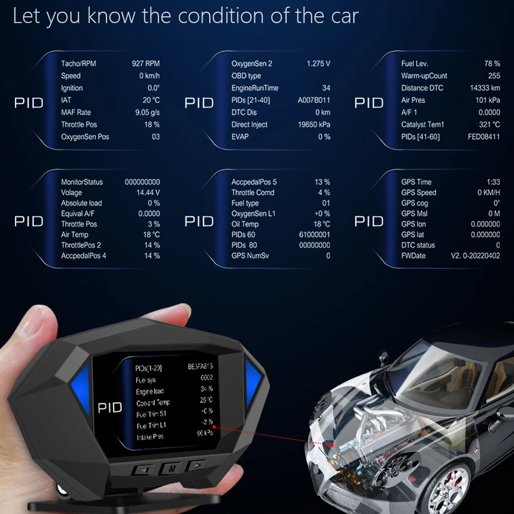 Geyiren P1 HUD, The car condition: tacho at 927 RPM, oxygen sensor at 2.275V, speed 0 km/h, and various other readings.