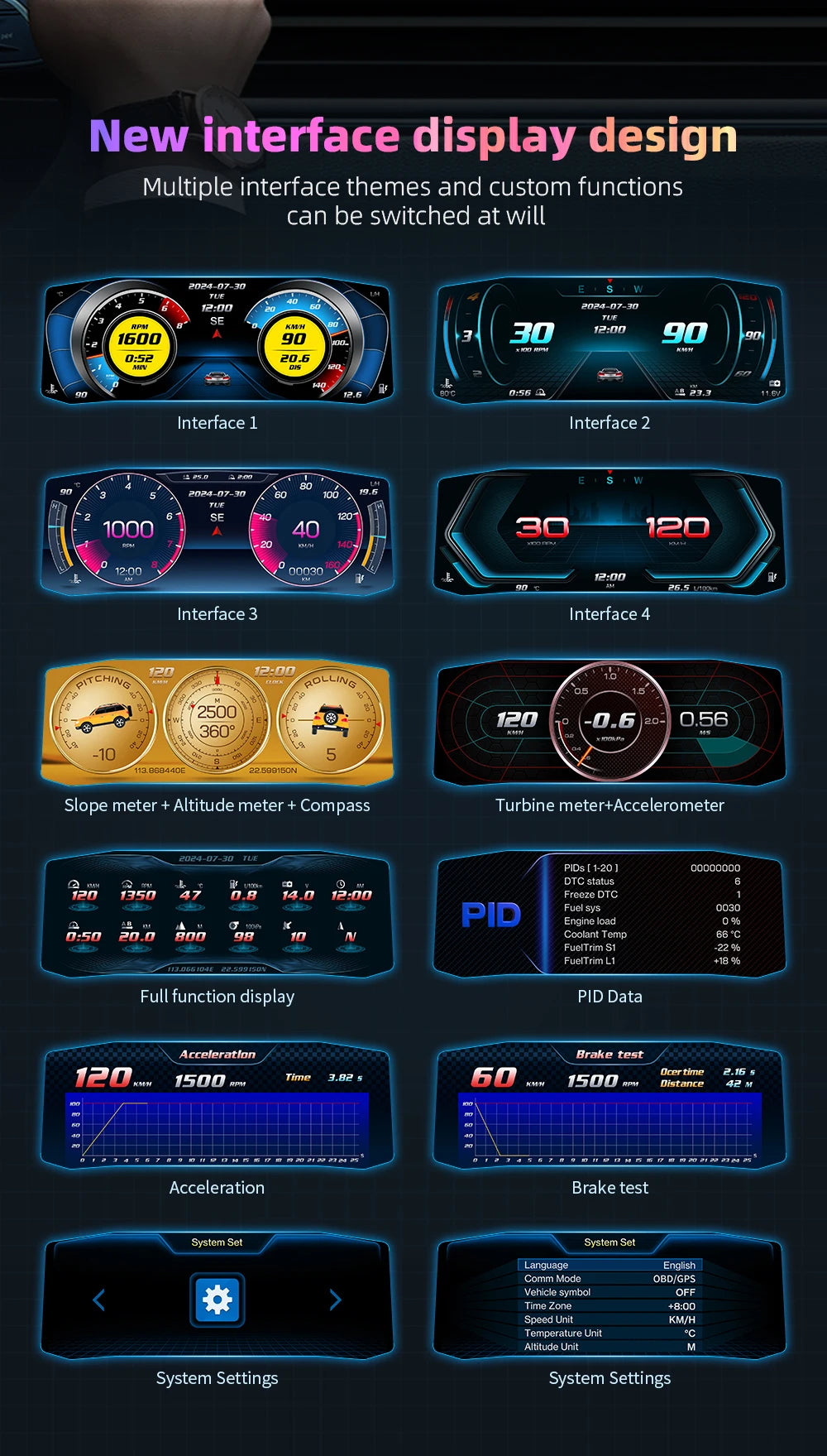 Geyiren P4 HUD, A new interface display design features multiple themes, customizable functions, and displays various vehicle parameters like speed, temperature, and altitude.