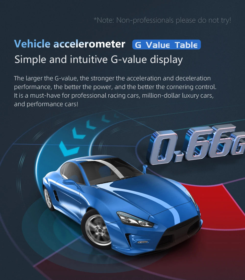 Geyiren P4 HUD, A simple and intuitive G-value display showing acceleration and deceleration performance; larger values indicate stronger power and cornering control.