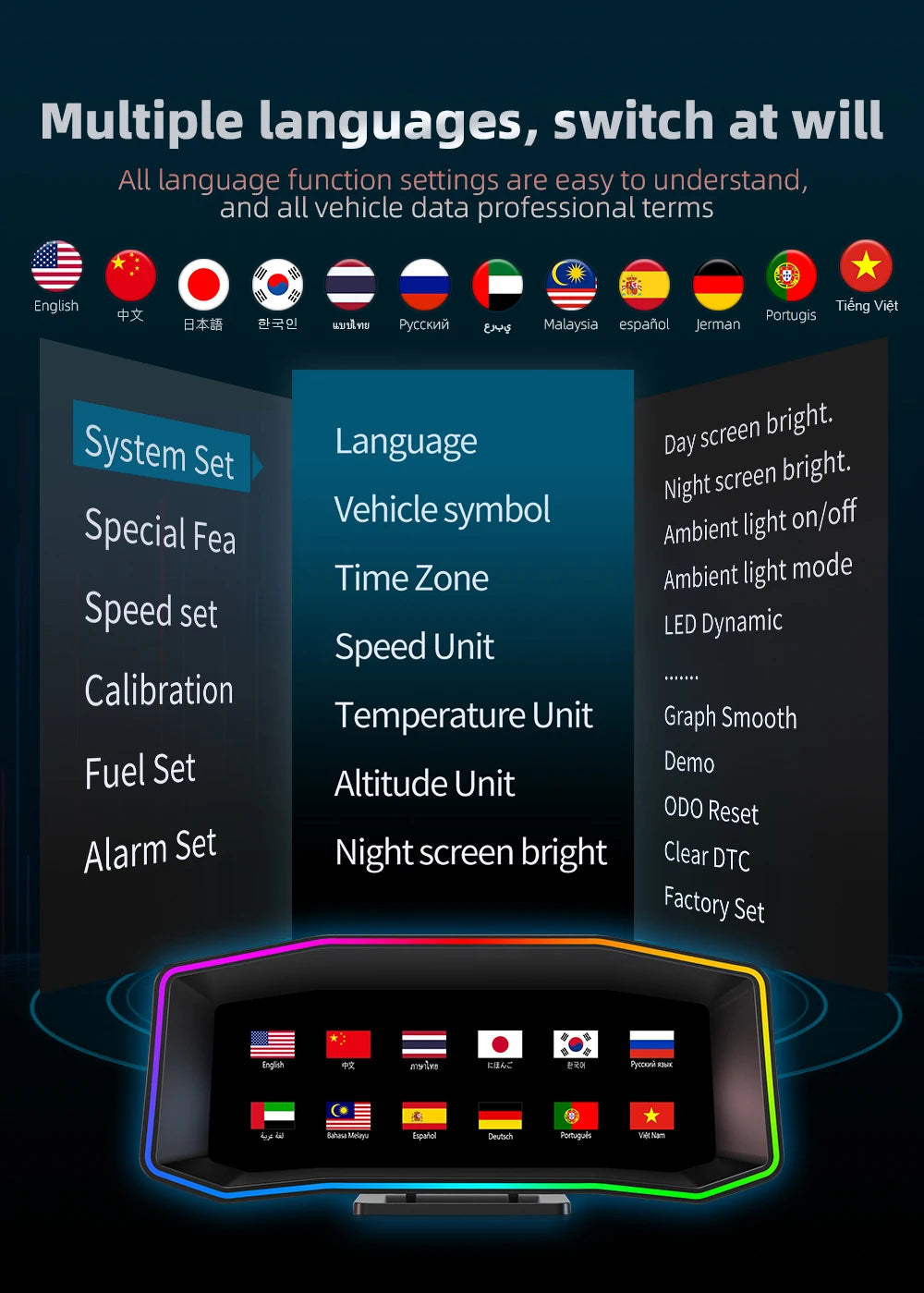 Geyiren P4 HUD, System settings with easy language options for vehicle data, including English, Vietnamese, and Portuguese.