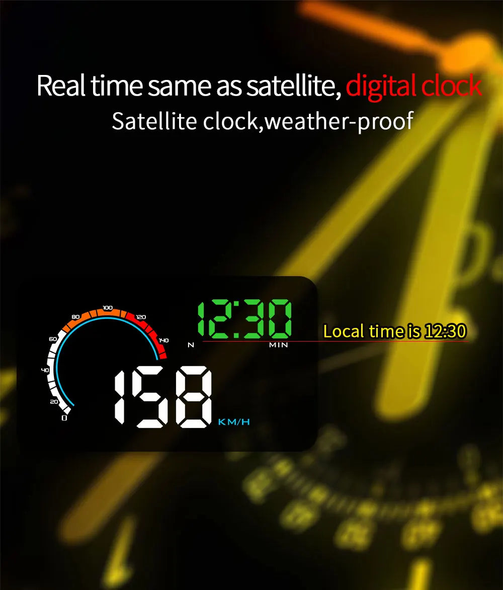 Geyiren Q5 HUD, Real-time satellite display shows local time and weather, with a compact design and high resolution.