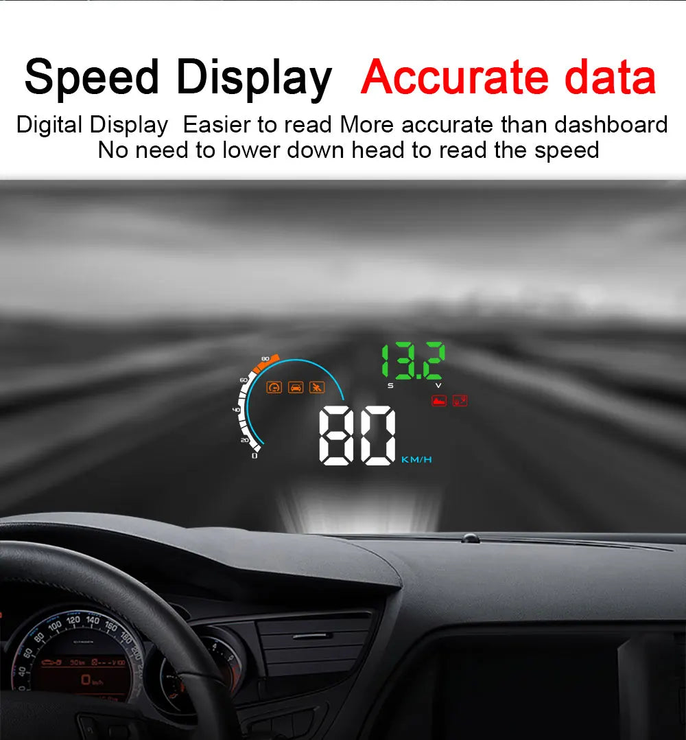 Geyiren Q5 HUD, Speed Display provides accurate digital data for easy reading and comparison.