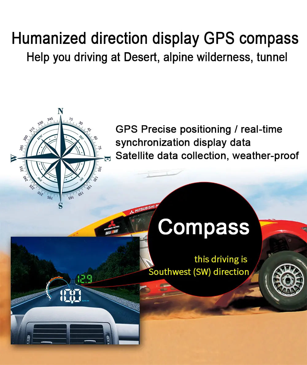 Geyiren Q5 HUD, GPS compass provides precise positioning and real-time data for driving in harsh environments like deserts, mountains, and tunnels.