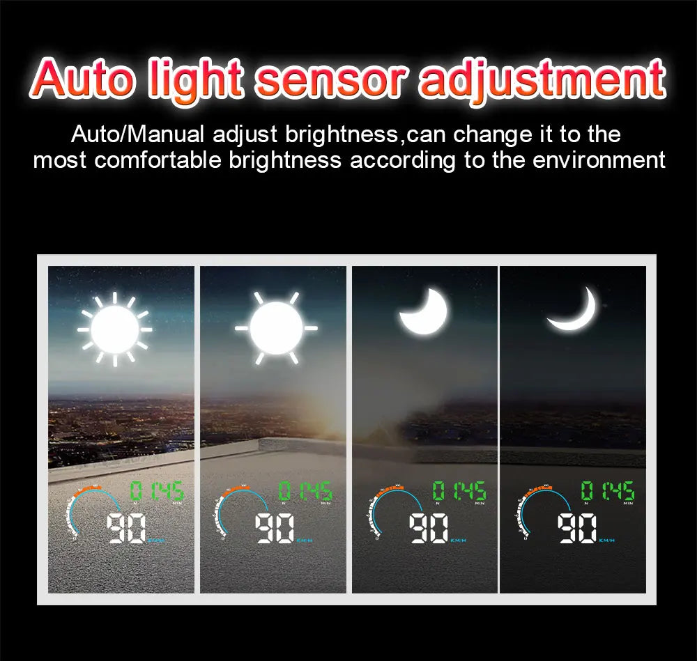 Geyiren Q5 HUD, Auto light sensor adjusts brightness for comfort, allowing manual adjustment.