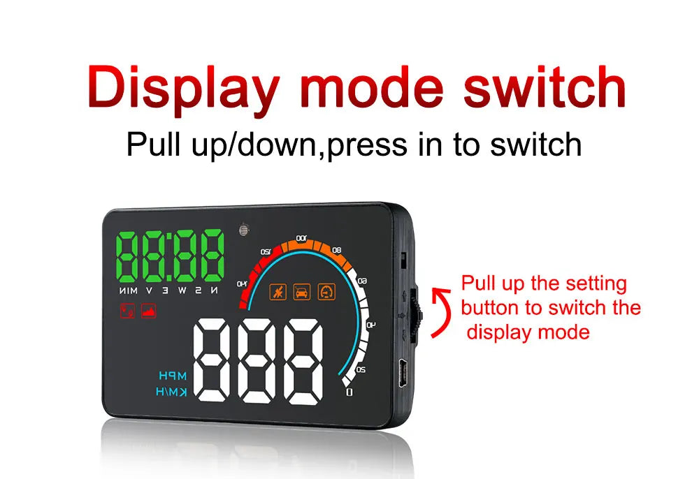 Geyiren Q5 HUD, Switch between display modes using the pull-up/down mechanism and pressing in to toggle between MIM, HAM, and HIMX.