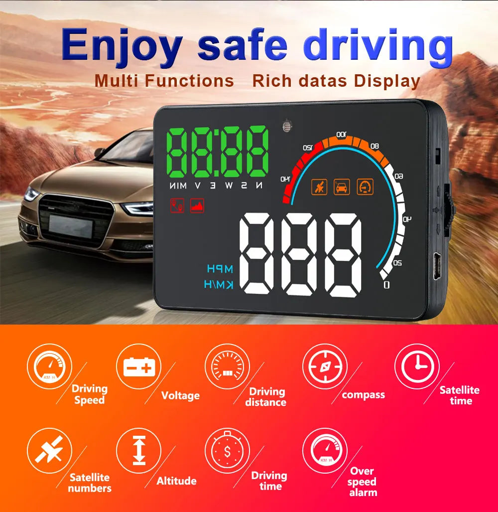 Geyiren Q5 HUD, Enjoy safe driving with multi-function display featuring navigation, speed, voltage, distance, and more.