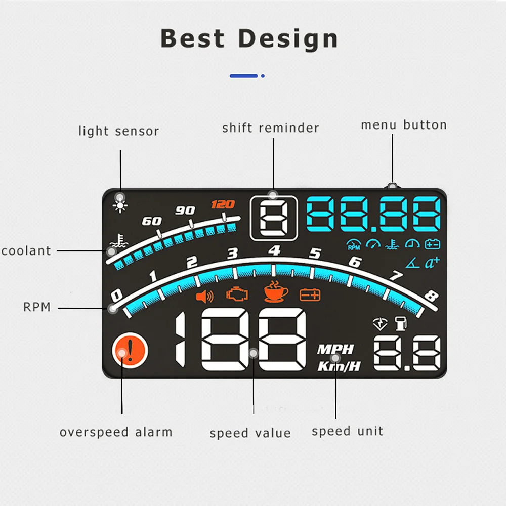 Vjoycar V41 Newest Head Up Display Car OBDII EUOBD 5.5" Windshield Projector HUD Display Shift Reminder Water Temp. RPM KM/H MPH