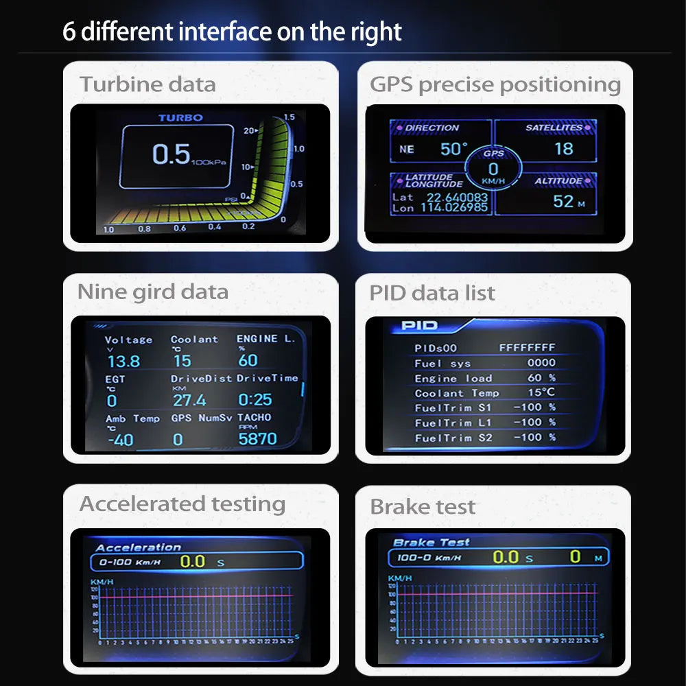 Vjoy Hawk 3.0 Car HUD Multi-Function Dashboard Head Up Display OBD2+GPS Smart Speedometer Auto Gauge Alarm System Turbo Boost