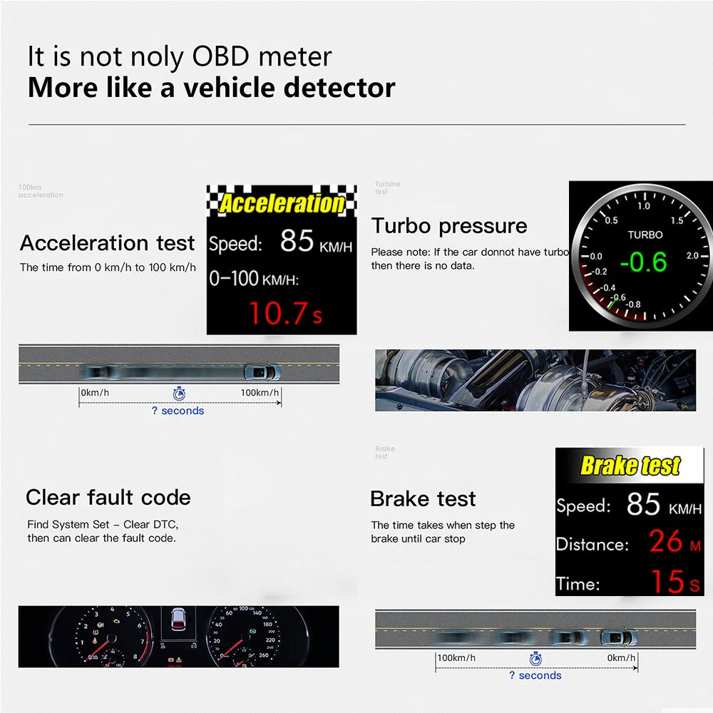 HUD, A vehicle detector tube for monitoring acceleration, turbo pressure, and braking performance.