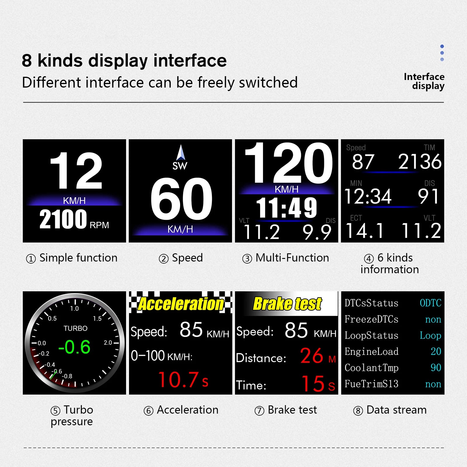 HUD, Display interface with multiple switchable options, showing various speed and distance metrics, along with engine load, coolant temperature, and fuel trim data.