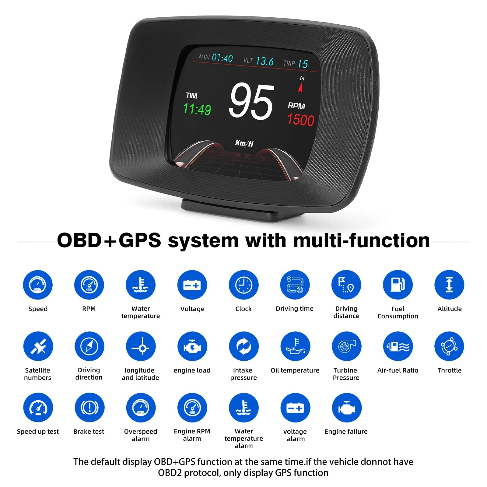 HUD, OBD II System features multi-functions including speed, RPM, and voltage, with GPS fallback for unsupported vehicles.