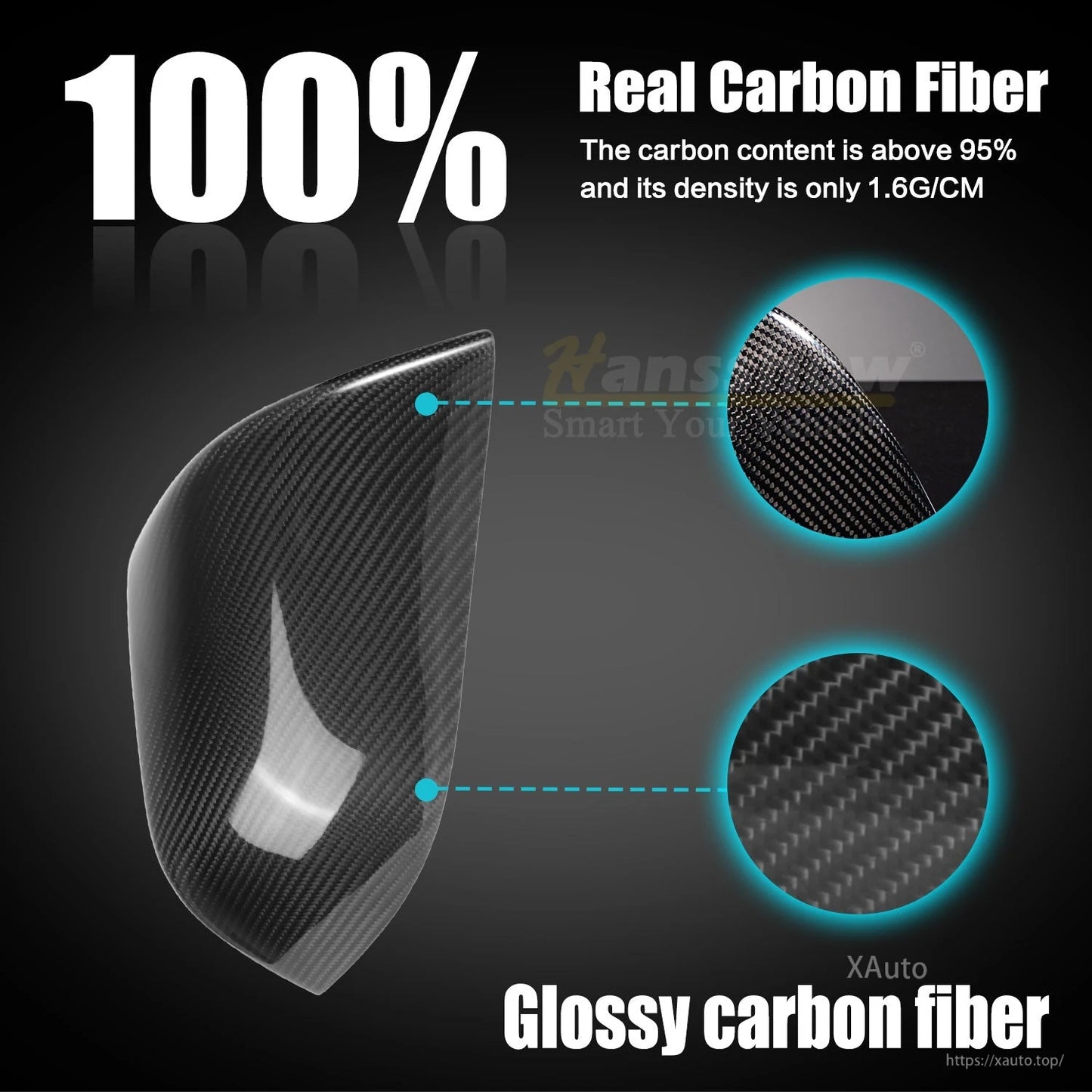 Real carbon fiber weave close-up graphic highlighting glossy carbon fiber surface on mirror cap
