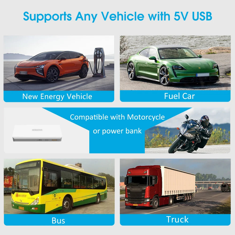 Hud, Supports various vehicles and power banks with features like SV USB and new energy vehicle fuel.