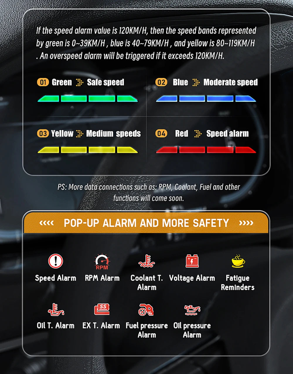 If speed alarm value is IZOKM/H, green represents 0-39 KM/H, blue 40-79 KM/H, and yellow 80-119 KM/H with alarm triggered above.