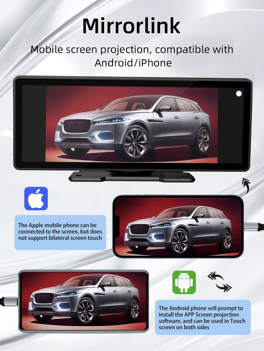 Mirrorlink Mobile supports Android/iPhone devices for screen projection, but with limited iPhone features.