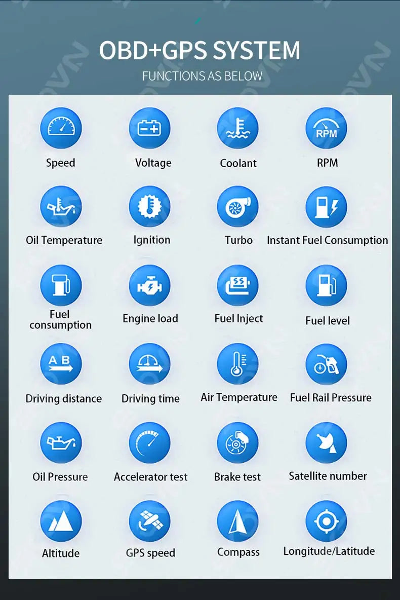 OBD+GPS system features various functions for monitoring engine and vehicle performance.