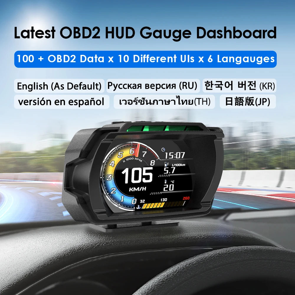 OBDII gauge dashboard with over 100 data points, 10 units, and 6 languages, featuring video input support for up to 5 cameras.