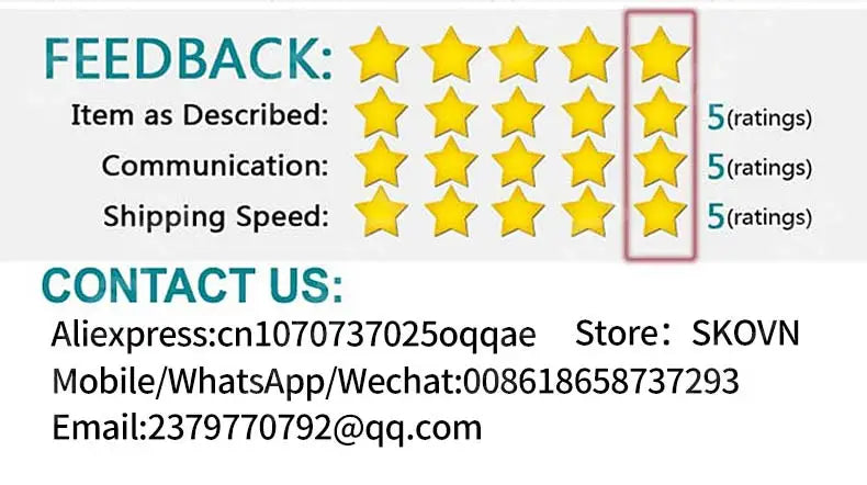 Overall feedback is satisfactory with excellent communication.