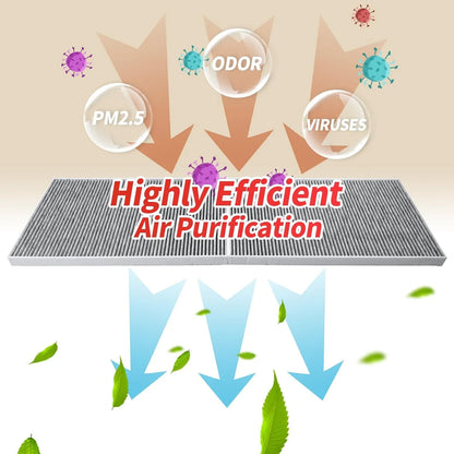 Premium HEPA Cabin Air Filter for Tesla Model S (2016–2025) & Tesla Model X (2016–2025) – 5-Layer High Efficiency Replacement Filter, OEM Fit, Removes Dust, Pollen, Smoke & Odors