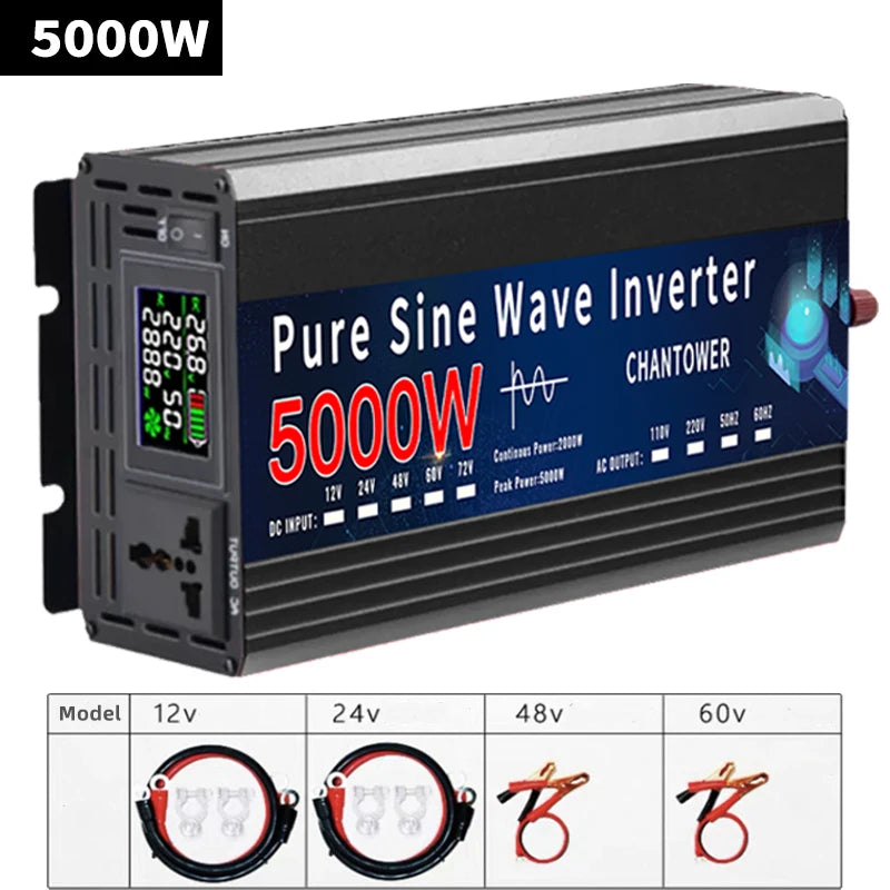 Pure Sine Wave Inverter, Portable power converter for cars and solar systems.