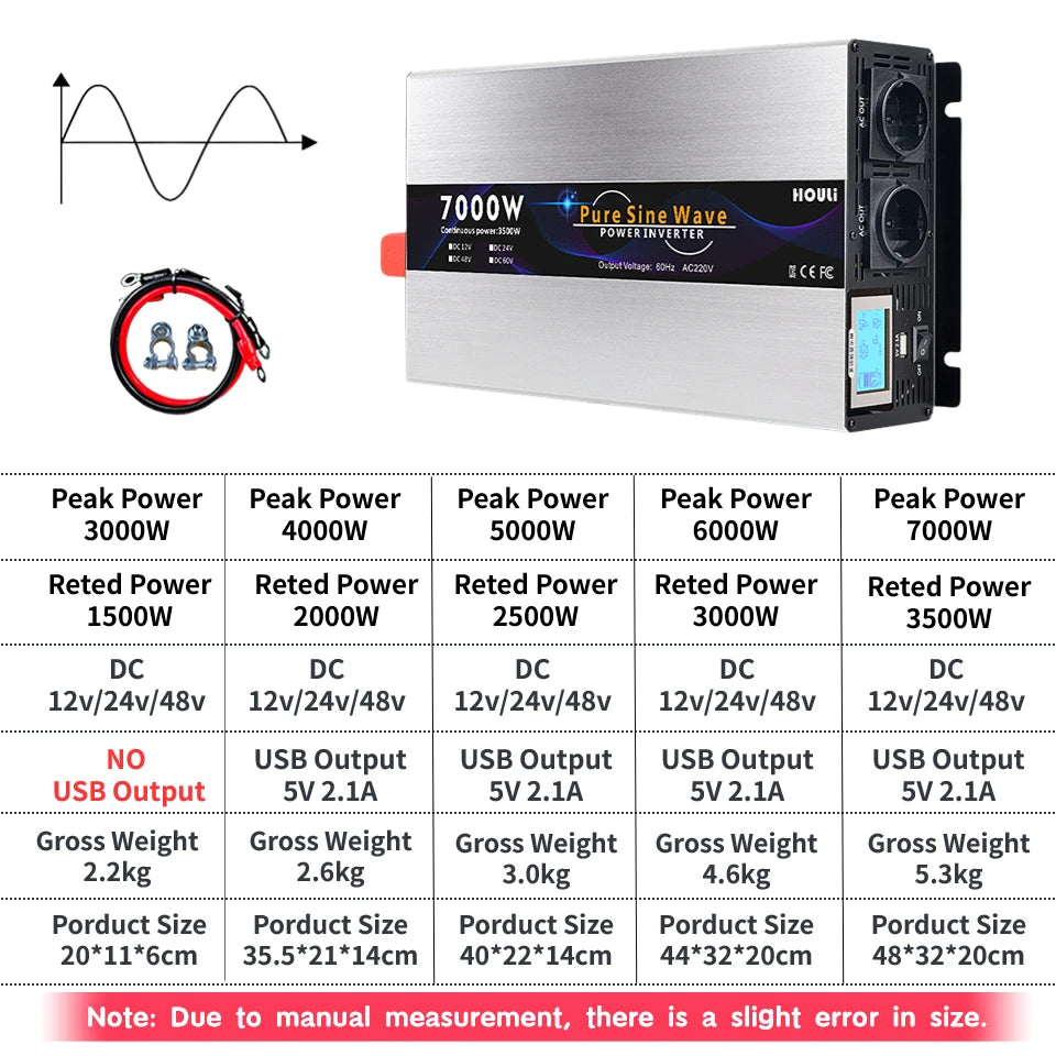 Pure sine wave inverter for AC/DC, offering various power levels and voltage options.