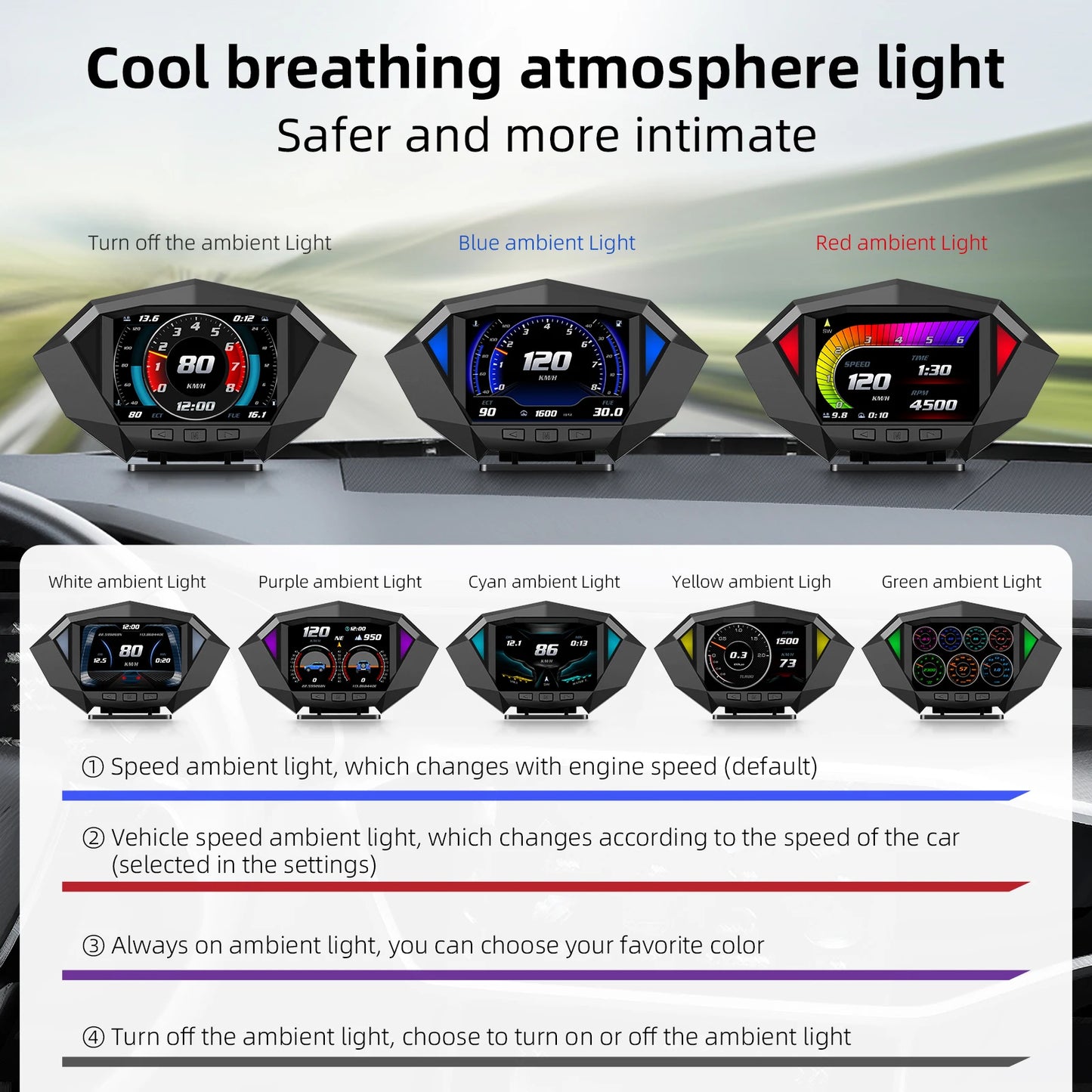 Geyiren P1 HUD, Geyiren P1 car computer with head-up display, GPS, OBD2, and various gauges for speed, water temperature, alarm, and fuel consumption.