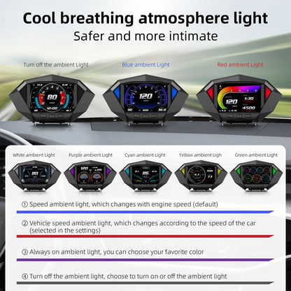 Geyiren P1 HUD, Geyiren P1 car computer with head-up display, GPS, OBD2, and various gauges for speed, water temperature, alarm, and fuel consumption.