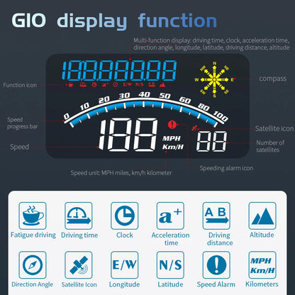 Geyiren G10 HUD - Digital Speedometer MPH KM/H Speed Gauge GPS Head Up Display for All Cars Trucks Motorcycle