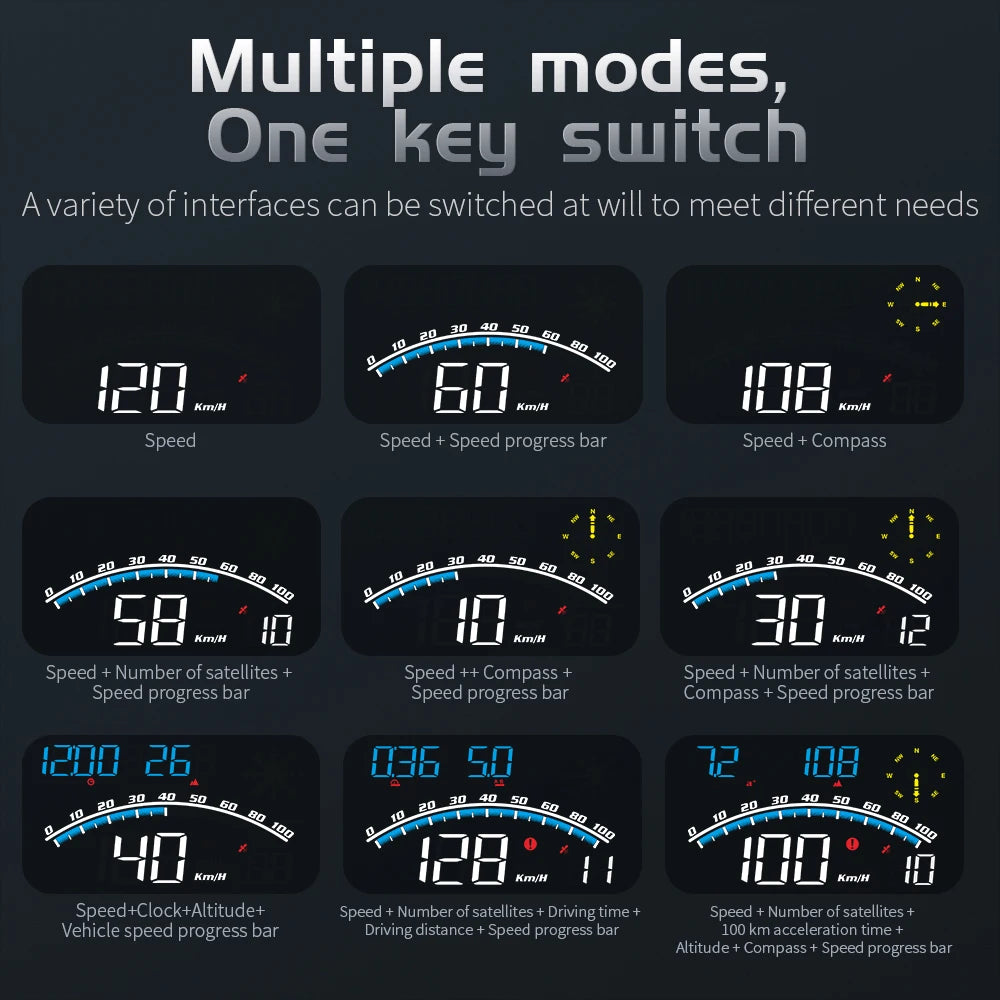 Geyiren G10 HUD - Digital Speedometer MPH KM/H Speed Gauge GPS Head Up Display for All Cars Trucks Motorcycle