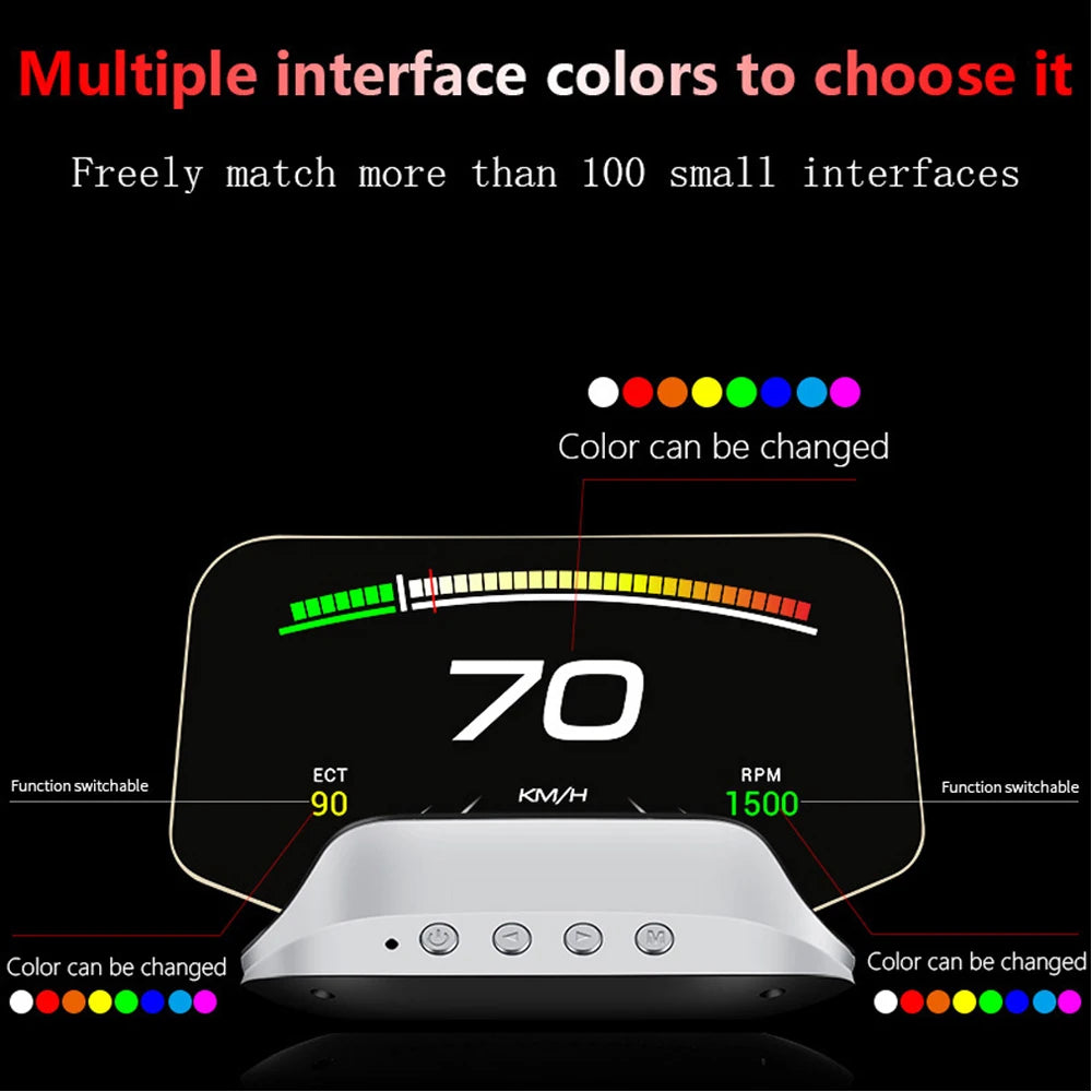 GEYIREN C3 HUD, The Geyiren C3 HUD features customizable interface colors and switchable functions, including 70 ECT/RPM and KWH options.