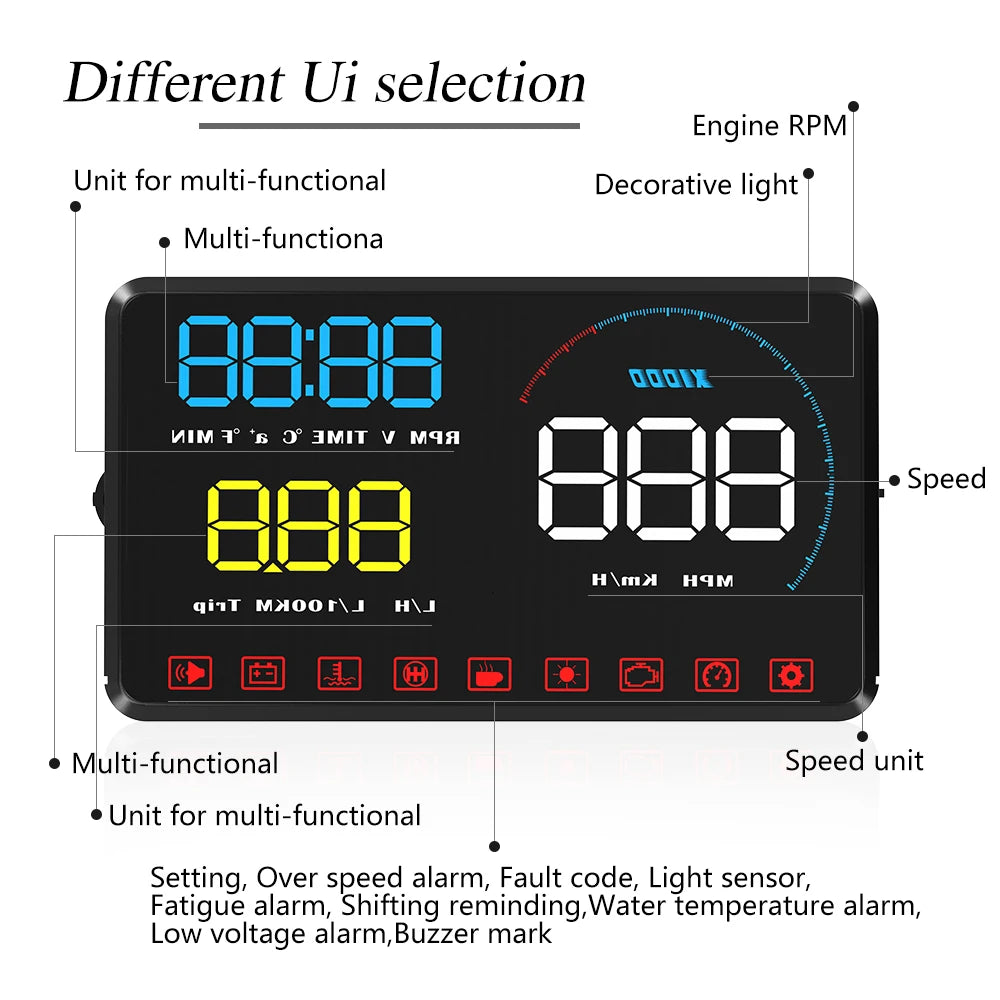 Geyiren A9 HUD is a car head-up display showing important info on your windshield, featuring speedometer, alarms, and customizable settings.