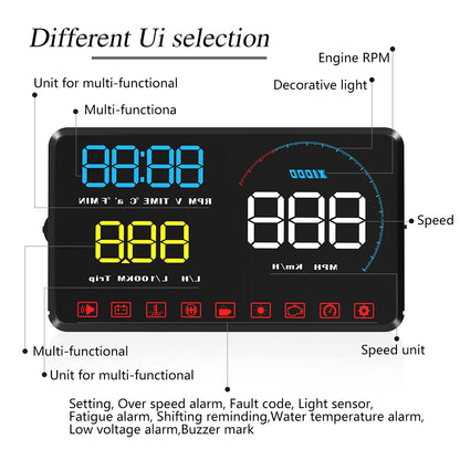 Geyiren A9 HUD is a car head-up display showing important info on your windshield, featuring speedometer, alarms, and customizable settings.