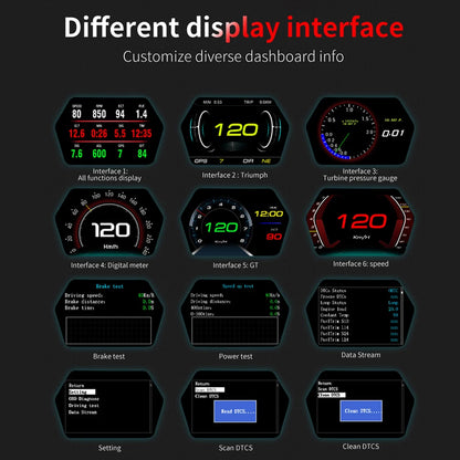 The GEYIREN P17 HUD is an OBD2 head-up display that shows diverse dashboard info, including GPS directions and diagnostic functions.