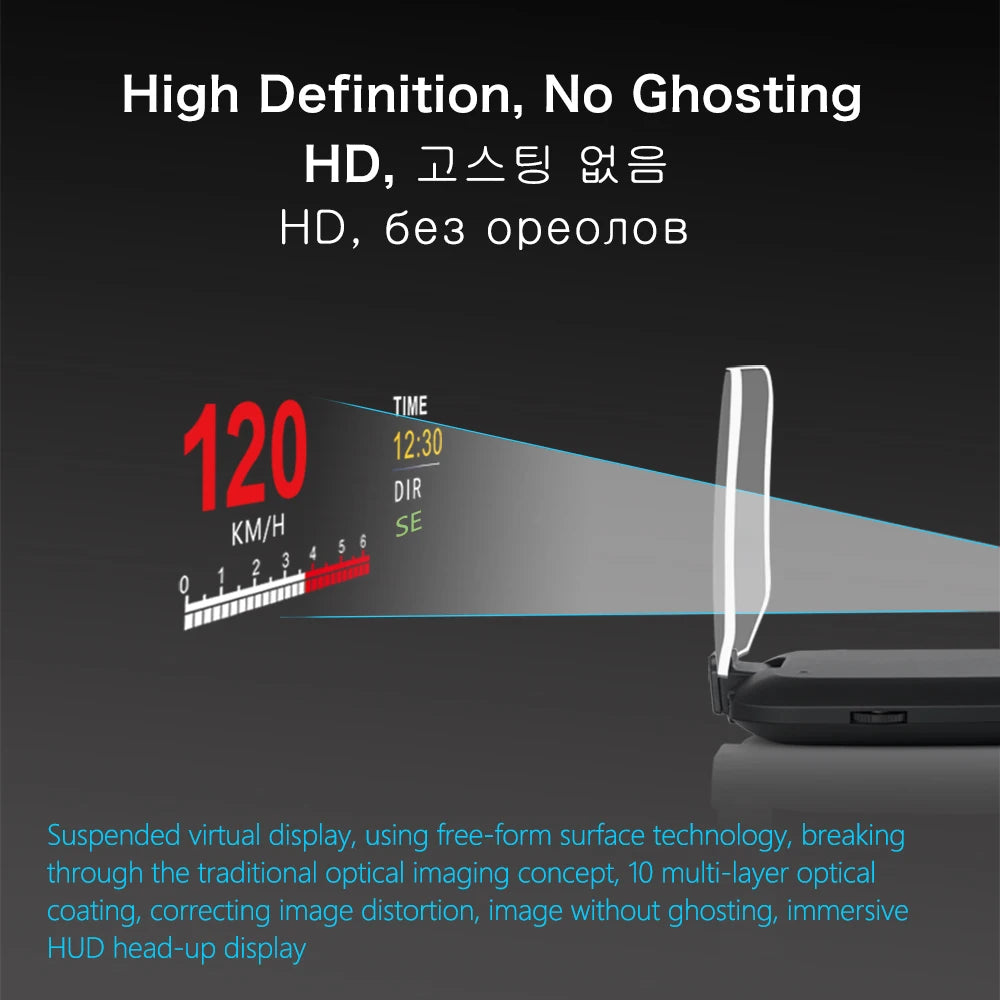 Introducing the GEYIREN C1 OBD2 HUD, a cutting-edge car head-up display combining GPS navigation and digital speed gauge.