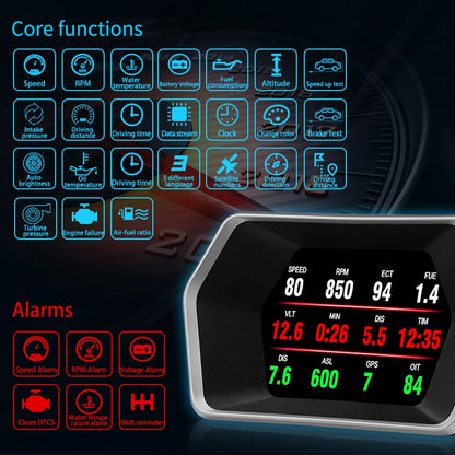 GEYIREN P17 HUD, This product is a car display GPS on-board computer featuring various functions, including speed, temperature gauges, and alarms.