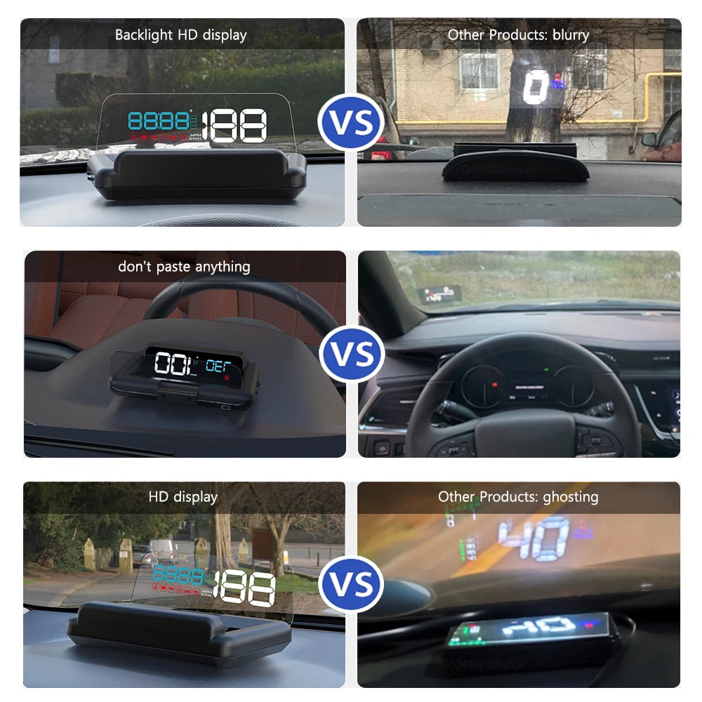 GEYIREN C500 HUD, A car accessory that provides an auto OBD2 GPS head-up display, speedometer, and projector for all cars.