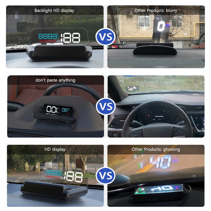 GEYIREN C500 HUD, A car accessory that provides an auto OBD2 GPS head-up display, speedometer, and projector for all cars.