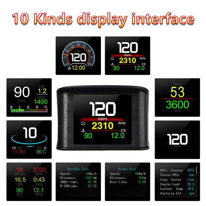 HUD OBD2+GPS On-board Computer Head up Display Car tachometer Turbo Oil Pressure Water Temp GPS Speedometer For Gasoline Car