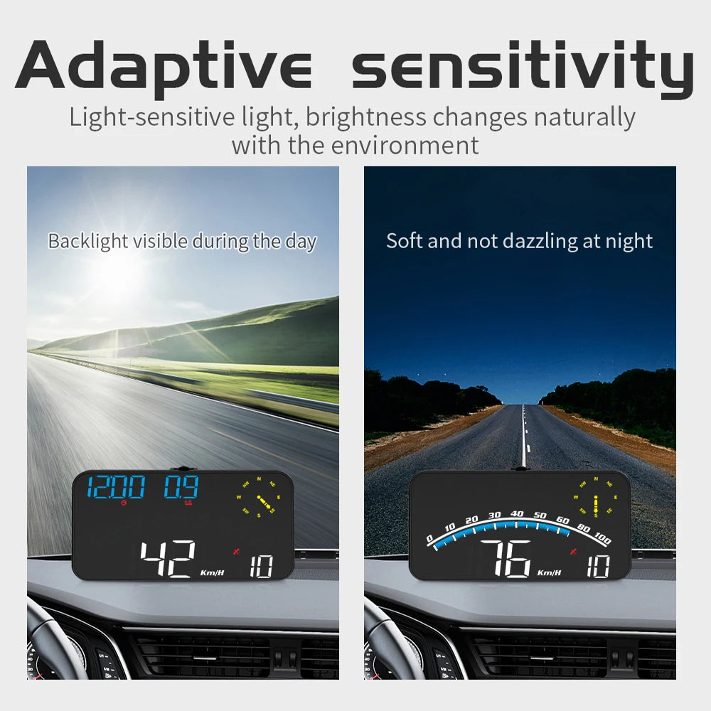 Geyiren G10 HUD, Adaptive sensitivity for light-sensitive display; brightness adjusts naturally with environment, plus GPS speed gauge for various vehicles.