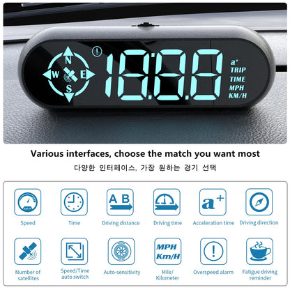 Geyiren G9 GPS HUD, A GPS head-up display with automatic digital speedometer, security over-speed alarm, clock, compass, odometer, and car display features.